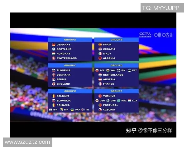 2024年欧洲杯小组赛详细分组情况及各队晋级前景分析